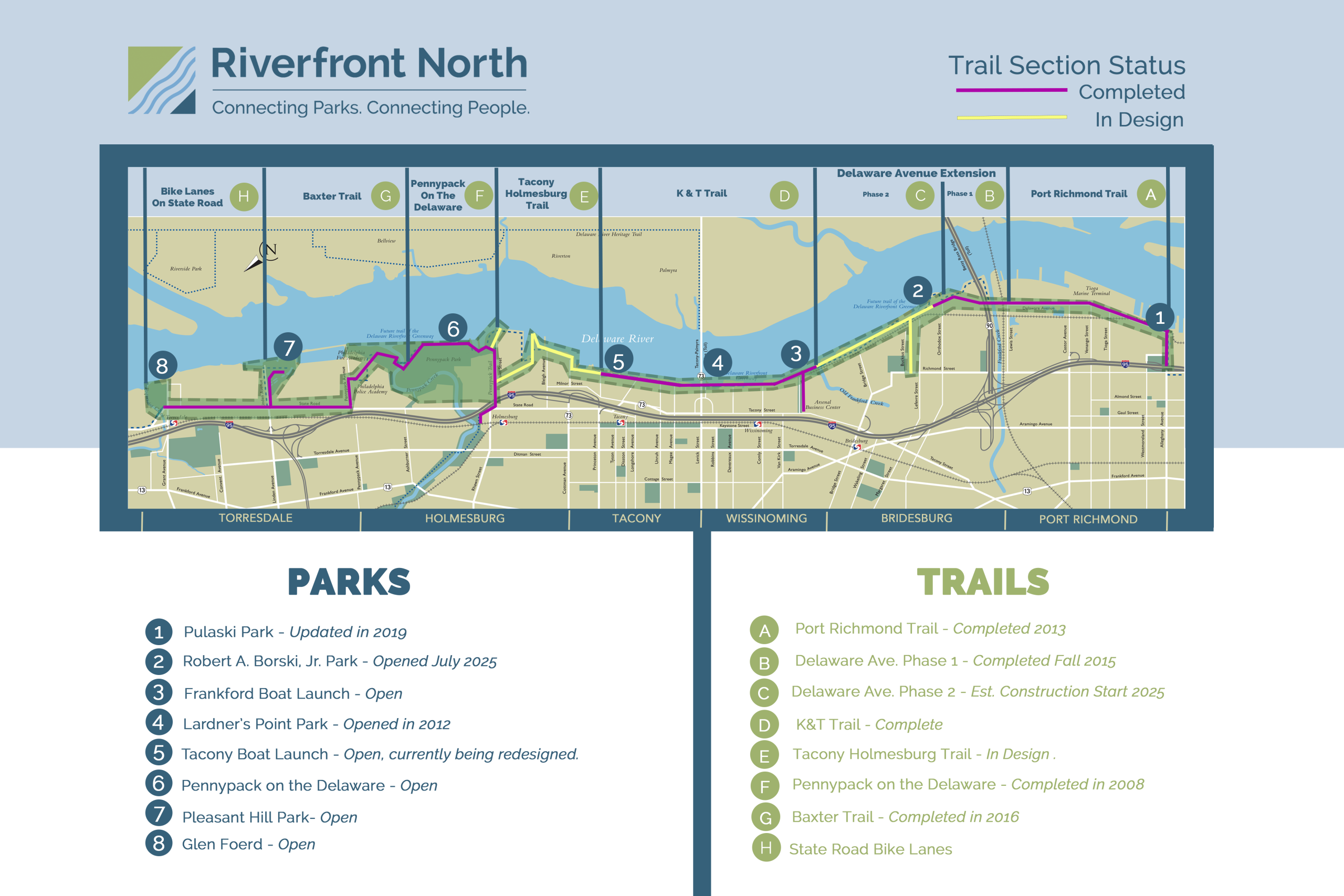The Greenway Riverfront North Partnership UPDATED COMMUNITY OUTREACH MAP 2026 Scaled 